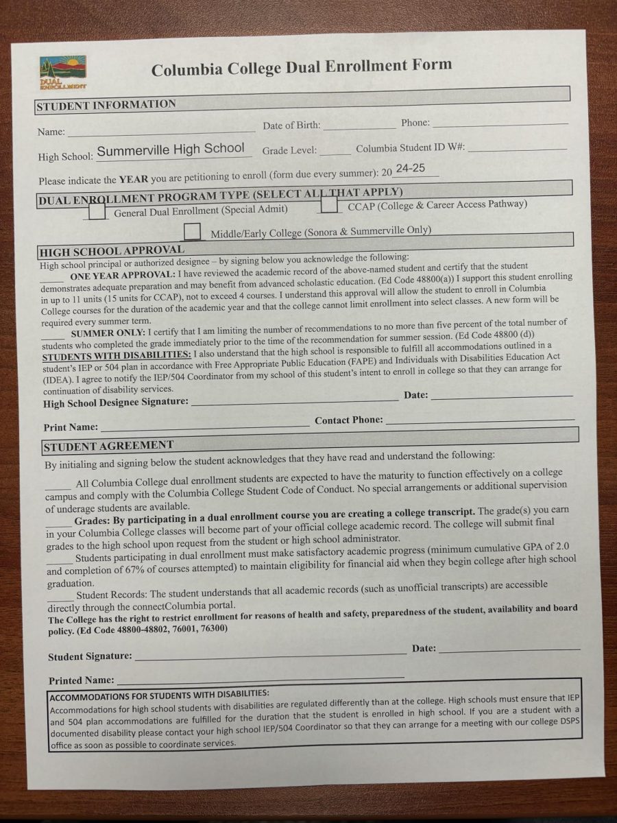 The Dual Enrollment form students need to fill out.